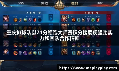 重庆排球队以71分领跑大师赛积分榜展现强劲实力和团队合作精神